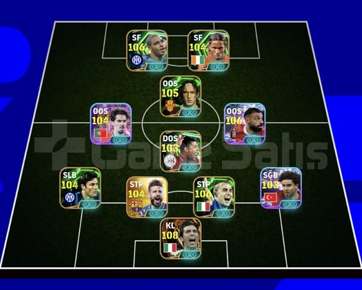 KG 3232 3 BOMBACI+SALAH+ADRİANO+BUFFON+PİQUE