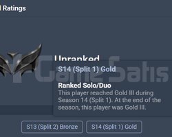 TR UNRANKED S14 GOLD
