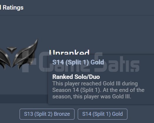 TR UNRANKED S14 GOLD