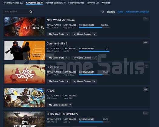 131 LEVEL STEAM ACCOUNT