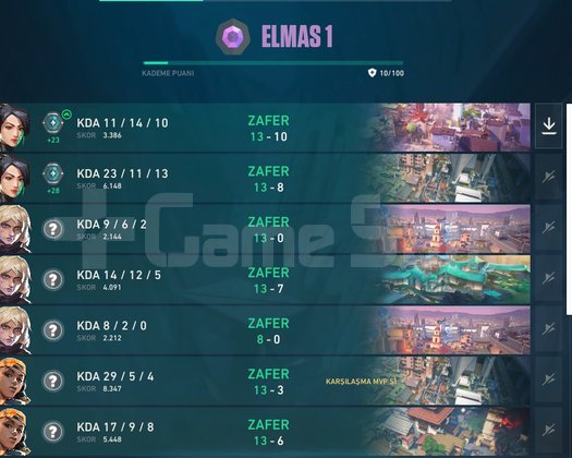Diamond 1 Fresh TR hesap
