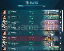 Plat 3 Yüksek MMR TR
