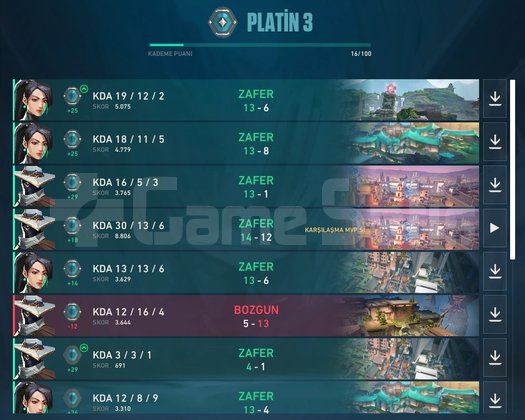 Plat 3 Yüksek MMR TR
