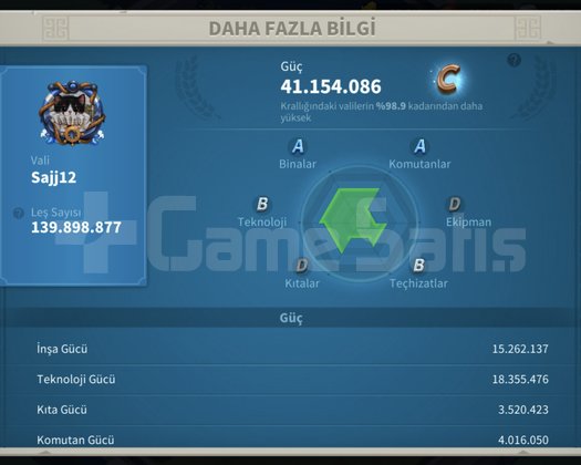 3311 42 M. SÜVARİ!! VİP13 T4 FULL RSS