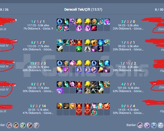EUW EMERALD 2-3 MMR PLATİN 4 ACC!! 26K M.Ö 100RP