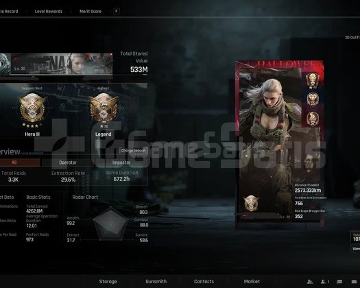 PC 30 LVL 533M