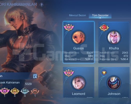 Gusion koflu epic base li hesap