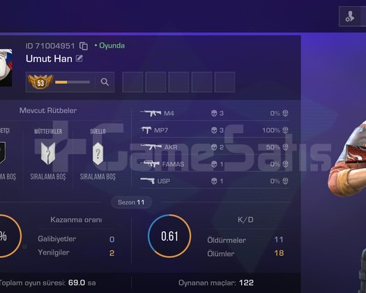 BU FİYATA BAYONET BİLE YOK