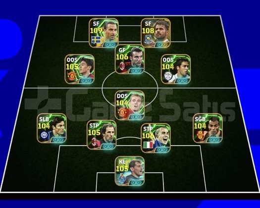 KG 3253 3 BOMBACI+SHEVSENKO+ZLATAN+COSTA+KAGAVA