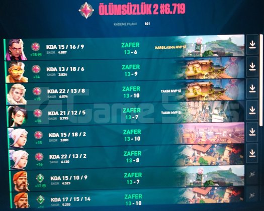 İmmortal 2 Hesap Satılıktır