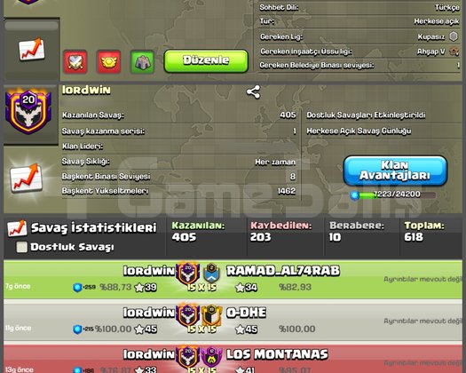 20 LVL GÜZEL İSİMLİ KLAN