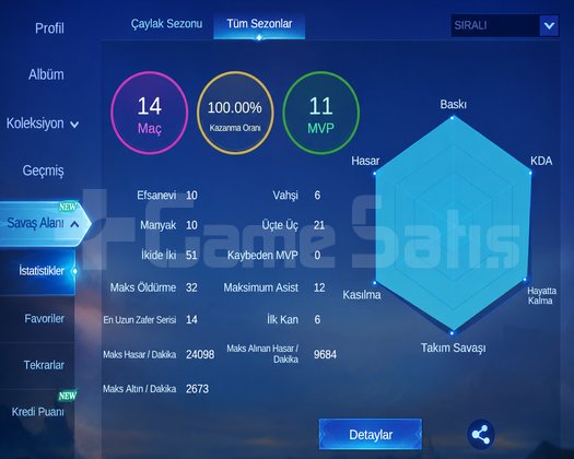 BÜYÜK USTA HESAP