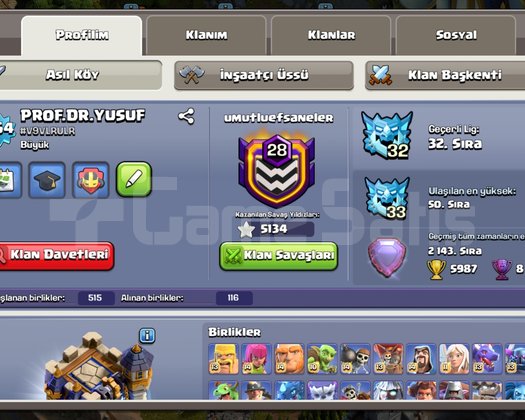 OYUNDA ALINABİLİR HERŞEY ALINMIŞ VE HERŞEY FULL