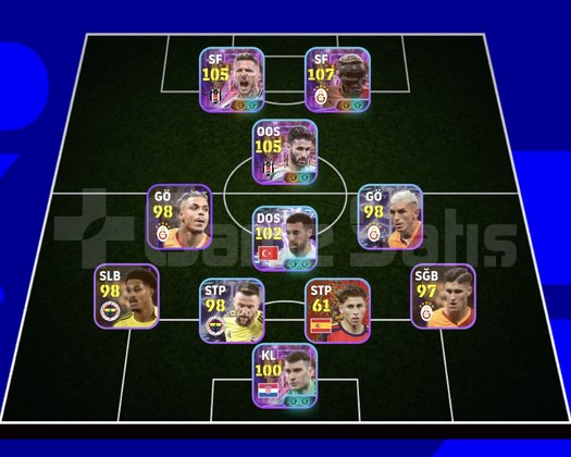 KG 3283 8 BOMBACI+MESSİ+OSİMHEN+İNİESTA+PİRLO