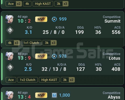 UYGUNA HIZLI ELO BOOST