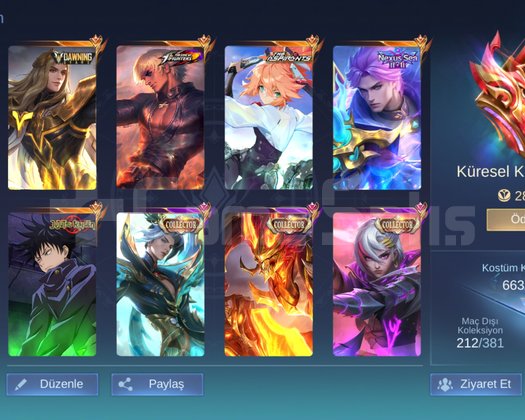 KÜRESEL GRANGER GLOBAL TAG SAĞLAM HESAP