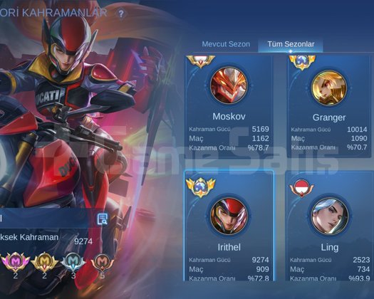 563 MAKS 4 GLOBAL TAG ADC MAİN MEGA
