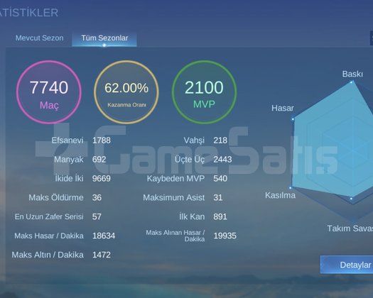 BEATRİX MAİNLER KAÇIRMASIN 1010 MAKS