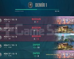 TR DEMİR 1 Hesap