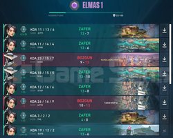TR Diamond 1 Yüksek MMR