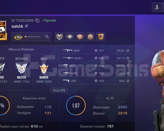 Zararına satıyorum
