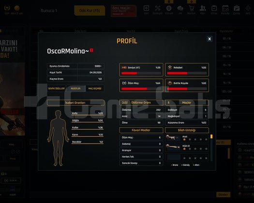 600k zp li başlangıç hesabı