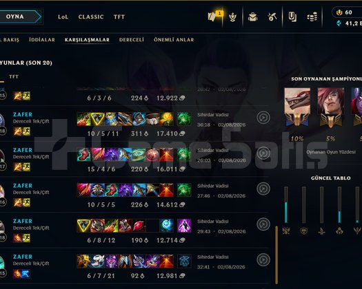 CHALLENGER RANK3 JG TOP MAİN +2500LP