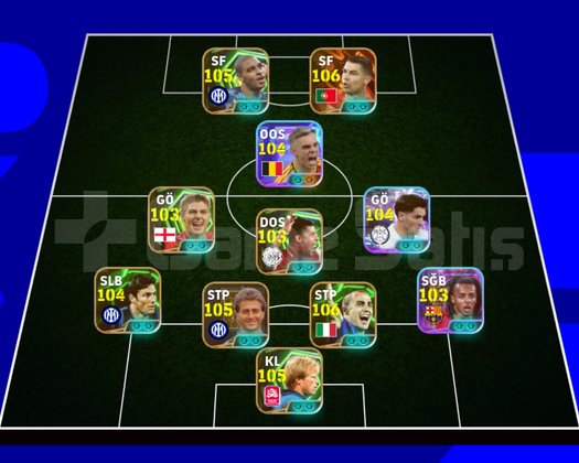 TEK BAG / GOAT RONALDO / +3240 / REZERVE MANYAGİ