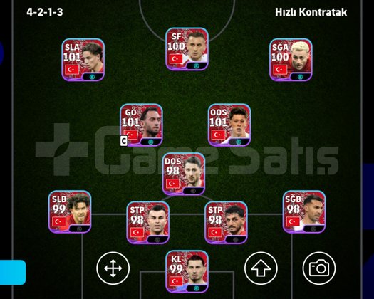 Milli takım kadrosu