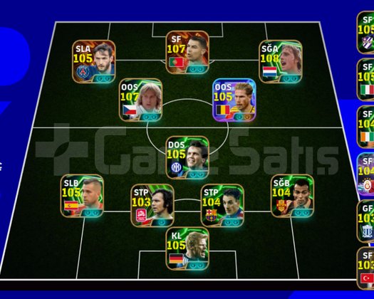 3253KG 108 Cruyff ve 107 Cristiano Ronaldo