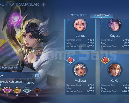 killua+lunox legend