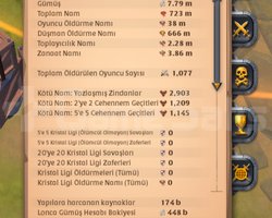 AVRUPA 723M FAME 50M SİLVER /DETAYLAR AÇIKLAMADA