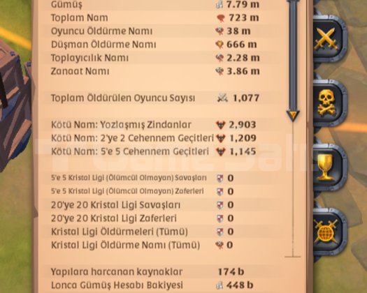 AVRUPA 723M FAME 50M SİLVER /DETAYLAR AÇIKLAMADA