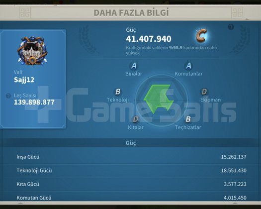 3311 43 M. SÜVARİ!! VİP13 T4