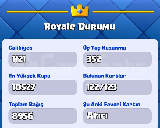 Kelepir Fiyata Yürüyeni Sağlam Hesap
