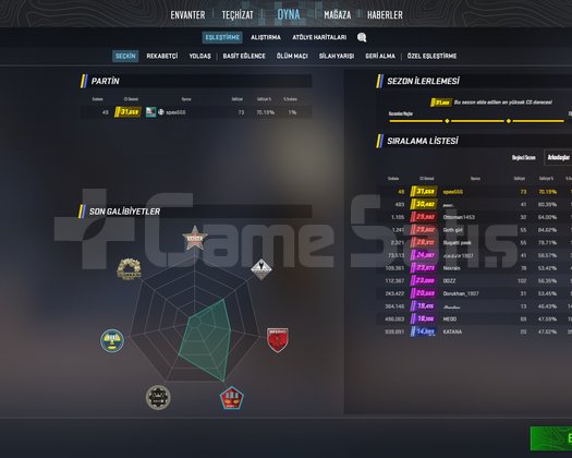 Elo boost