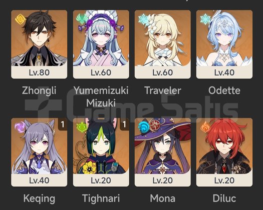 18x5* C1R1 Neuvilette, C1 Furina, Odette
