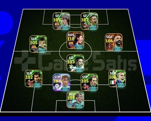 KG 3266 3 BOMBACI+MESSİ+SHEVSENKO+SALAH