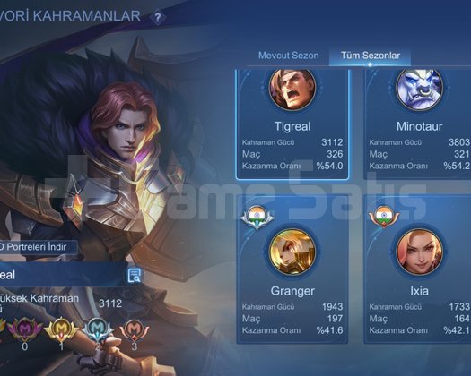 MARTİS AOT GUNİVERE KOF MESHUR