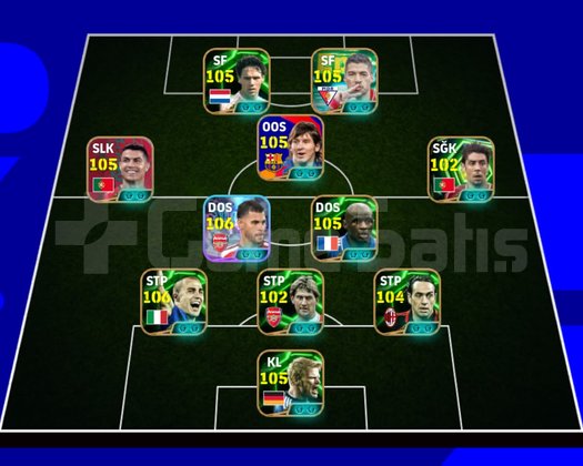 3230KG 105 RONALDO MESSİ EFOOTBALL MOBİL