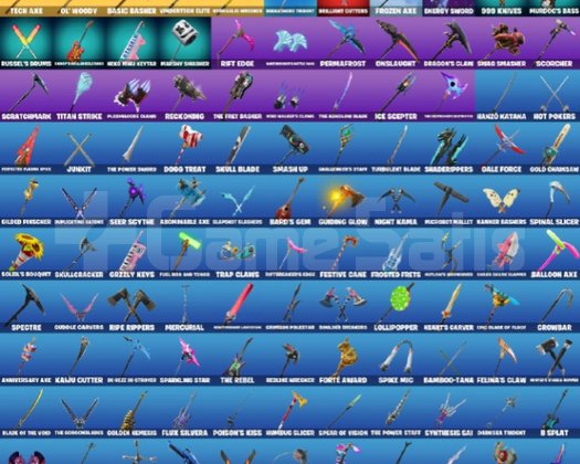 Mail Değişen +110 Omega Og Stw