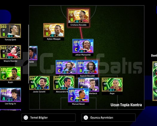 PlayStation Hesabı Daha Uygunu Yok