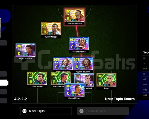 PlayStation Hesabı Daha Uygunu Yok