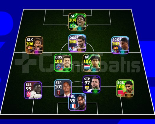 Skills neymarcılara özel