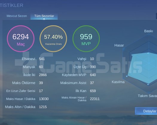 TANK MAİN MEGA