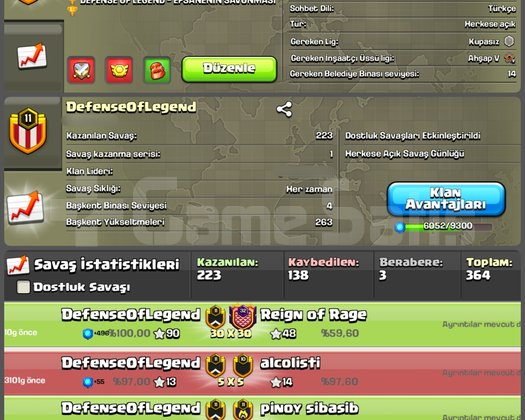 11 LVL GÜZEL İSİMLİ USTA 3 LİGLİ KLAN