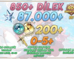 EU UL45+ | 87000+ Astrite + 200 Tides