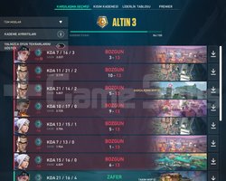 GOLD 3 DÜŞÜK MMR BOŞ HESAP