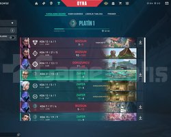 Plat 1 Boş Hesap Düşük MMR