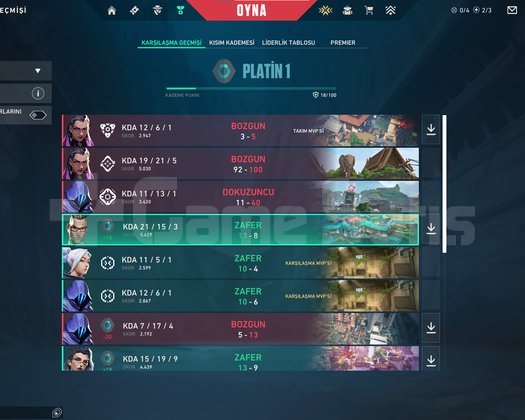 Plat 1 Boş Hesap Düşük MMR